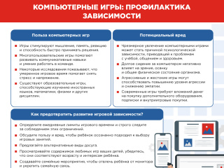 Компьютерные игры. Профилактика зависимости